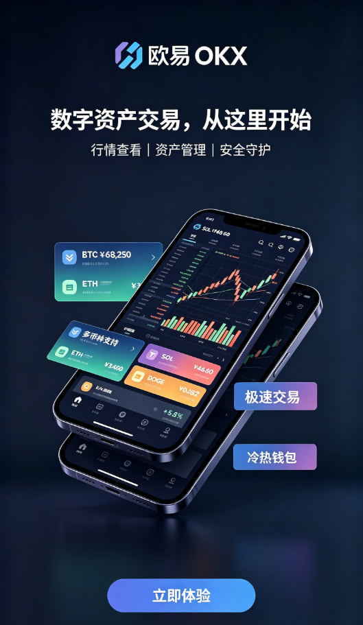 欧交易所app官方网站入口交易技巧